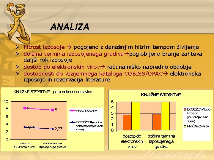 ANALIZA Ø hitrost izposoje pogojeno z današnjim hitrim tempom življenja Ø dolžina termina izposojenega