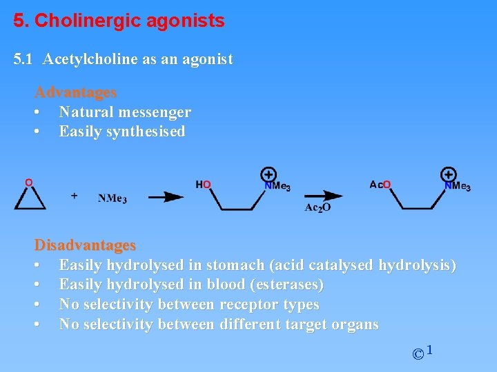 5. Cholinergic agonists 5. 1 Acetylcholine as an agonist Advantages • Natural messenger •