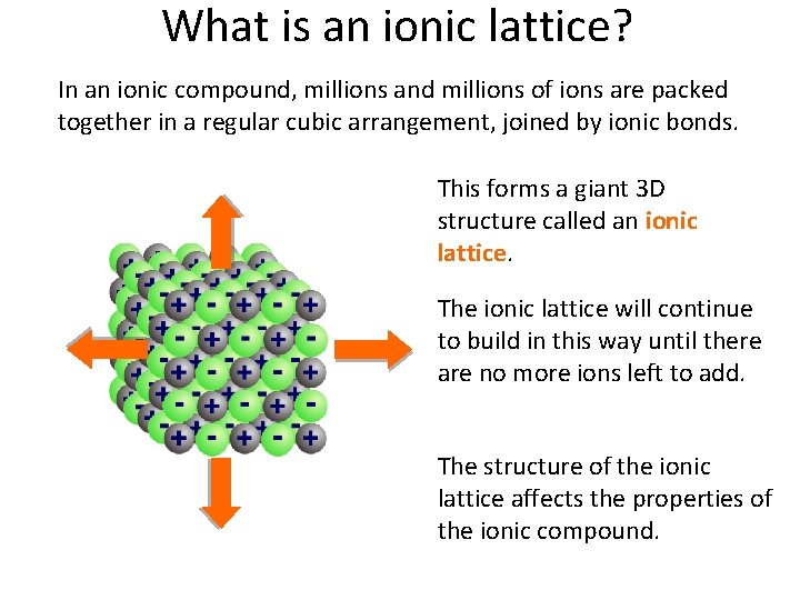 What is an ionic lattice? In an ionic compound, millions and millions of ions