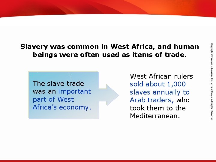 TEKS 8 C: Calculate percent composition and empirical and molecular formulas. Slavery was common