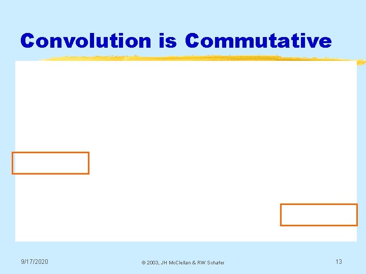 Convolution is Commutative 9/17/2020 © 2003, JH Mc. Clellan & RW Schafer 13 