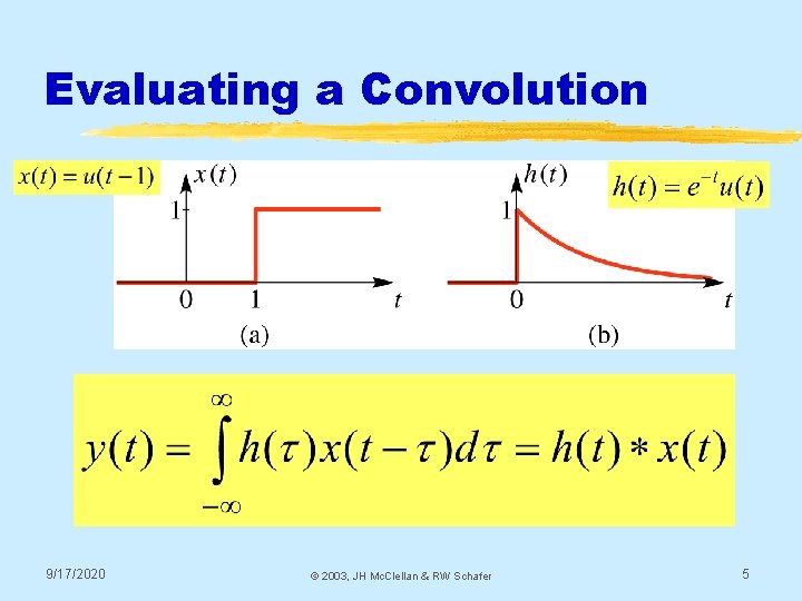 Evaluating a Convolution 9/17/2020 © 2003, JH Mc. Clellan & RW Schafer 5 