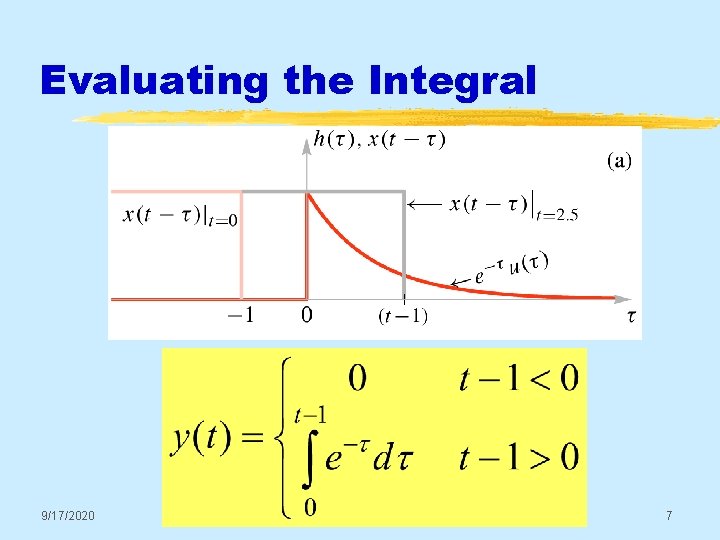 Evaluating the Integral 9/17/2020 © 2003, JH Mc. Clellan & RW Schafer 7 