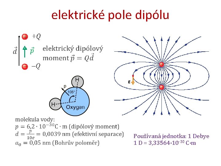 elektrické pole dipólu Používaná jednotka: 1 Debye 1 D = 3, 33564· 10 -30