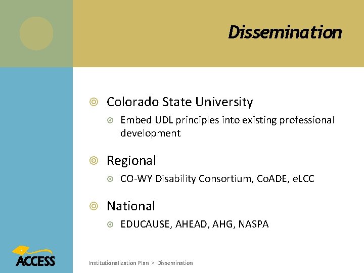 Dissemination Colorado State University Regional Embed UDL principles into existing professional development CO-WY Disability