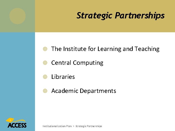 Strategic Partnerships The Institute for Learning and Teaching Central Computing Libraries Academic Departments Institutionalization