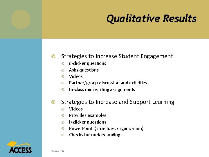 Qualitative Results Strategies to Increase Student Engagement i>clicker questions Asks questions Videos Partner/group discussion