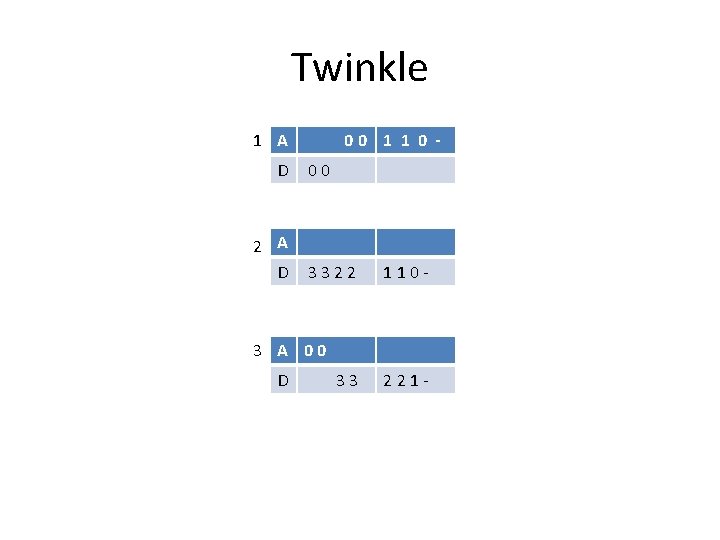 Twinkle 1 A D 2 A D 00 1 1 0 00 3322 110