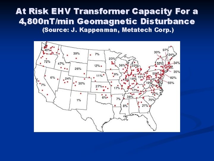 At Risk EHV Transformer Capacity For a 4, 800 n. T/min Geomagnetic Disturbance (Source:
