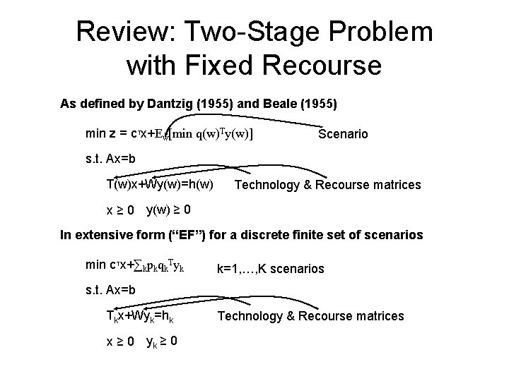 Review: Two-Stage Problem with Fixed Recourse As defined by Dantzig (1955) and Beale (1955)