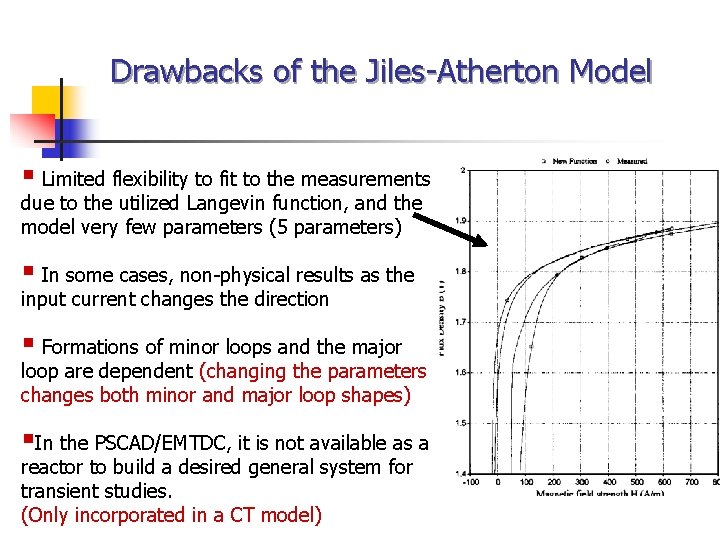 Drawbacks of the Jiles-Atherton Model § Limited flexibility to fit to the measurements due