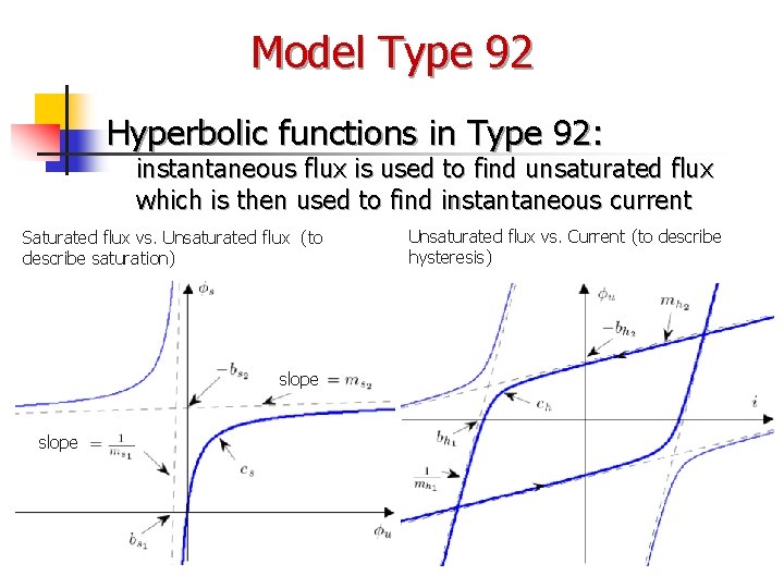 Model Type 92 Hyperbolic functions in Type 92: instantaneous flux is used to find