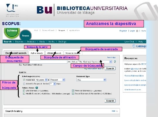 SCOPUS: Analizamos la diapositiva Búsqueda de autor Búsqueda de documento Búsqueda de avanzada Búsqueda