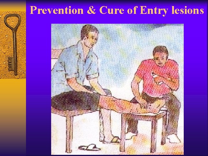 Prevention & Cure of Entry lesions 