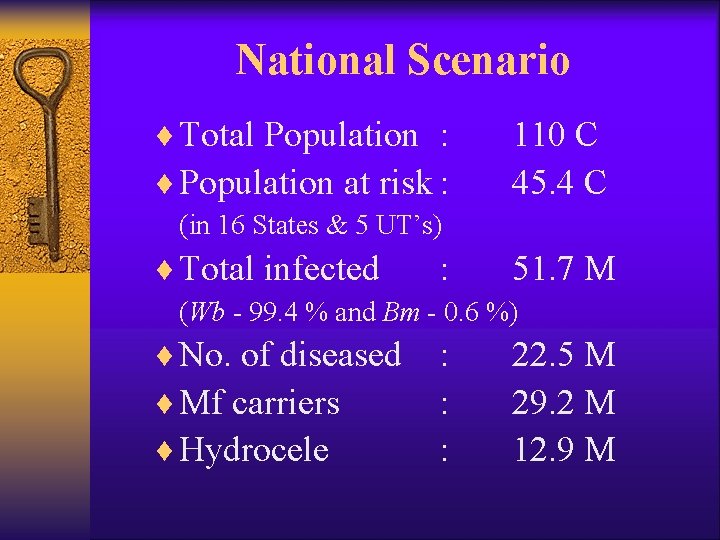 National Scenario ¨ Total Population : ¨ Population at risk : 110 C 45.