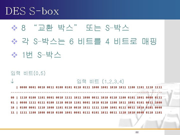DES S-box v 8 “교환 박스” 또는 S-박스 v 각 S-박스는 6 비트를 4