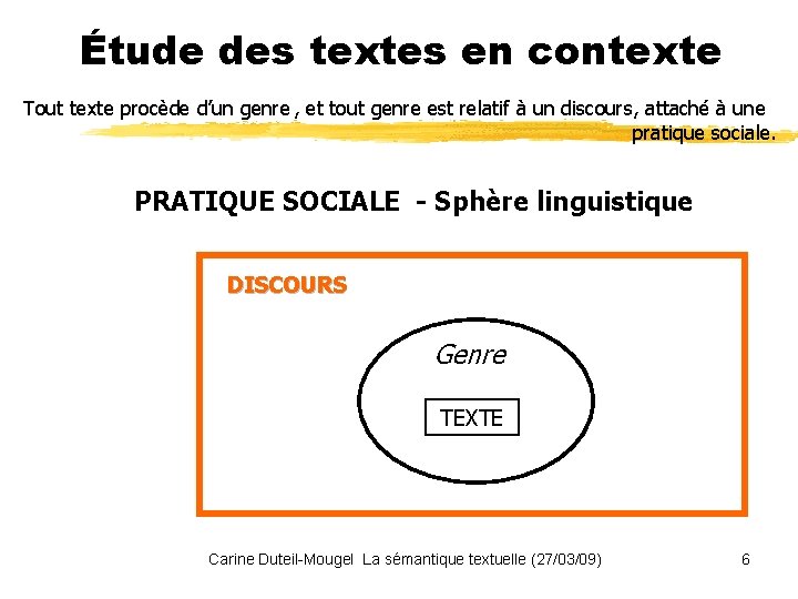 Étude des textes en contexte Tout texte procède d’un genre , et tout genre