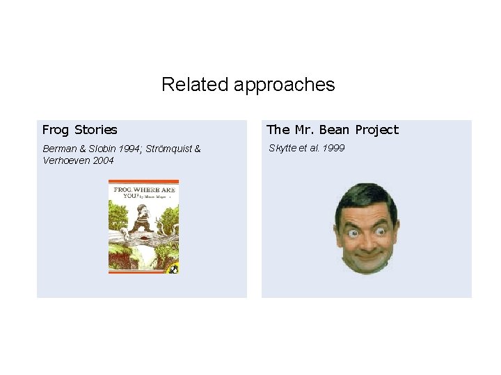 Related approaches Frog Stories The Mr. Bean Project Berman & Slobin 1994; Strömquist &