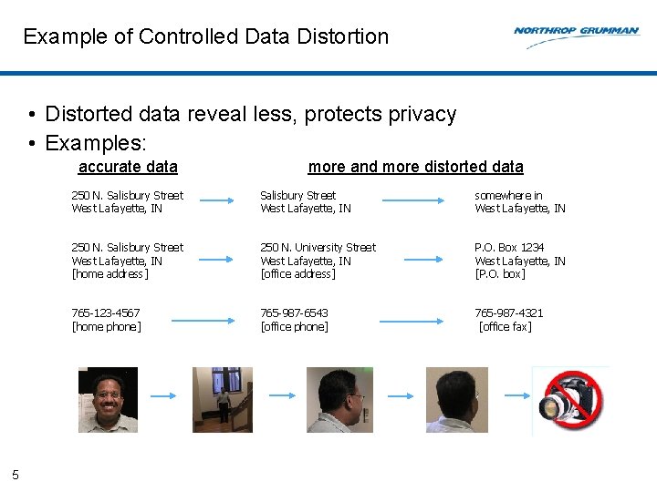 Example of Controlled Data Distortion • Distorted data reveal less, protects privacy • Examples: