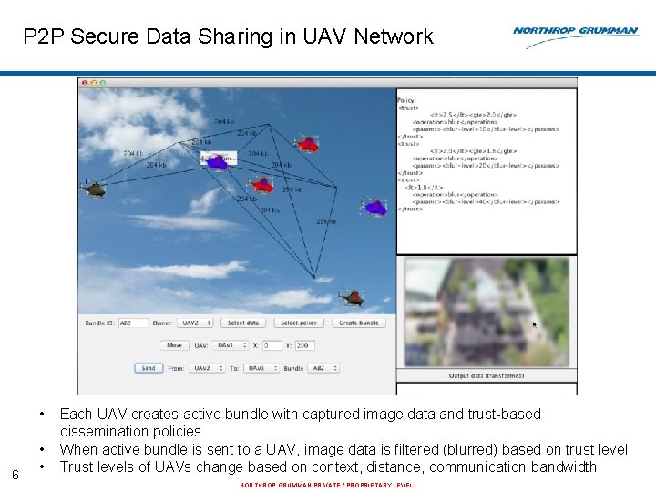 P 2 P Secure Data Sharing in UAV Network • 6 • • Each