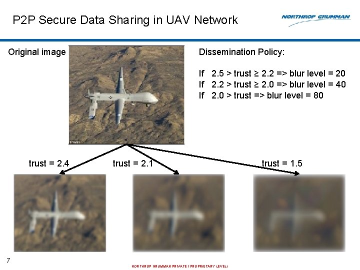 P 2 P Secure Data Sharing in UAV Network Original image Dissemination Policy: If