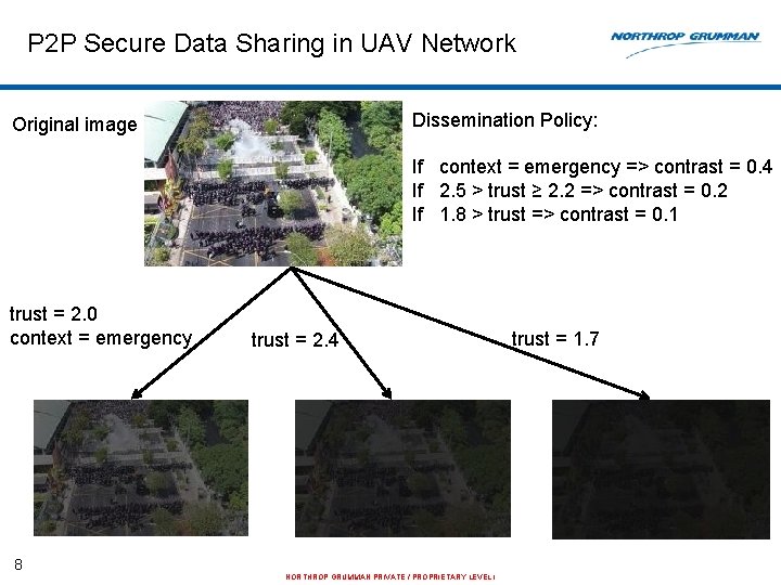 P 2 P Secure Data Sharing in UAV Network Dissemination Policy: Original image If