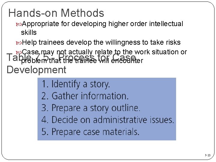 Hands-on Methods Appropriate for developing higher order intellectual skills Help trainees develop the willingness