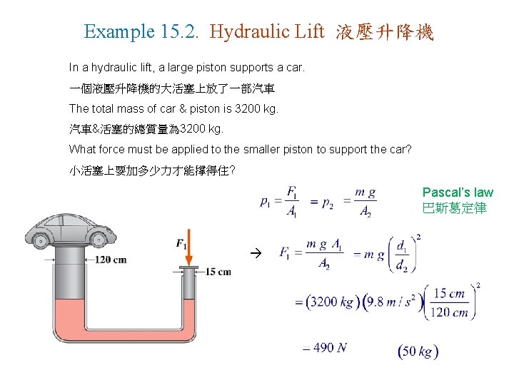 Example 15. 2. Hydraulic Lift 液壓升降機 In a hydraulic lift, a large piston supports