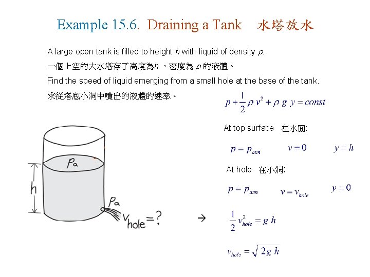 Example 15. 6. Draining a Tank 水塔放水 A large open tank is filled to