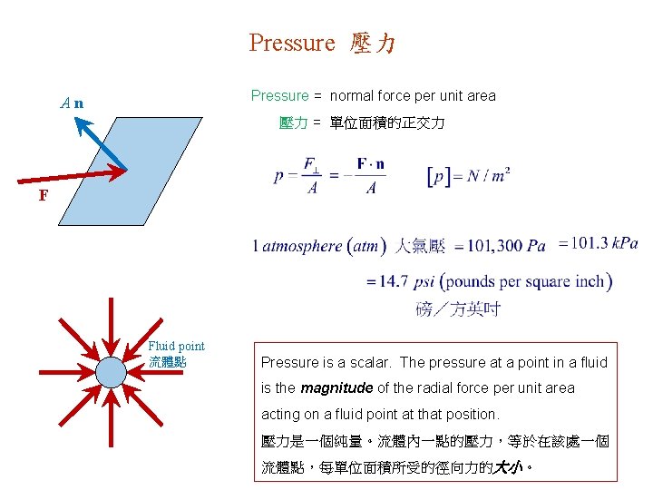 Pressure 壓力 Pressure = normal force per unit area An 壓力 = 單位面積的正交力 F