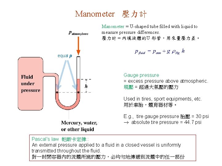 Manometer 壓力計 Manometer = U-shaped tube filled with liquid to measure pressure differences. 壓力計