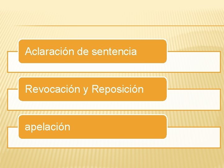 Aclaración de sentencia Revocación y Reposición apelación 