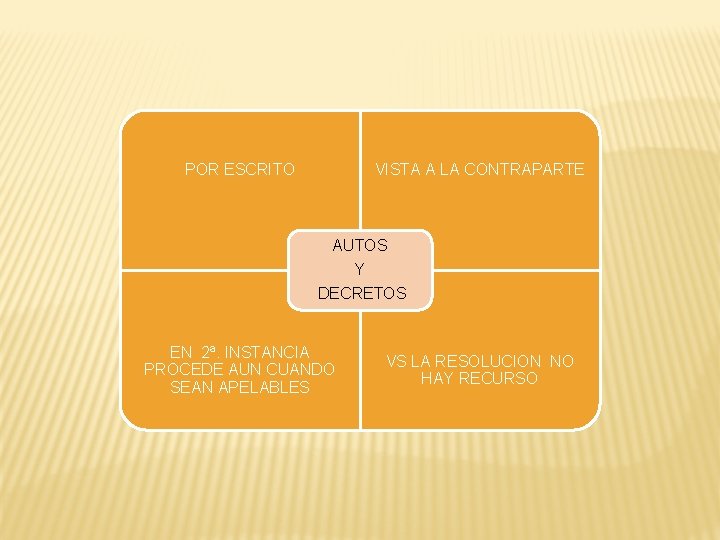 POR ESCRITO VISTA A LA CONTRAPARTE AUTOS Y DECRETOS EN 2ª. INSTANCIA PROCEDE AUN