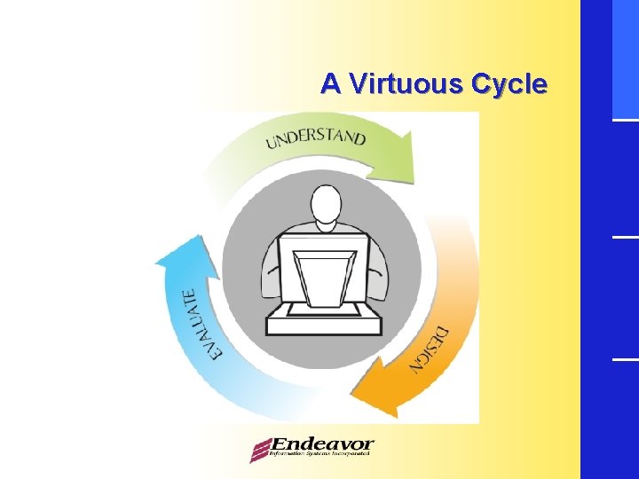 A Virtuous Cycle 
