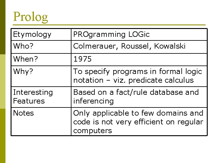 Prolog Etymology PROgramming LOGic Who? Colmerauer, Roussel, Kowalski When? 1975 Why? To specify programs