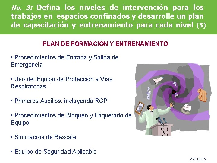 No. 3: Defina los niveles de intervención para los trabajos en espacios confinados y