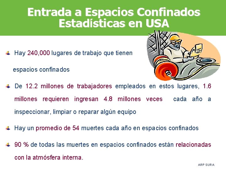 Entrada a Espacios Confinados Estadísticas en USA Hay 240, 000 lugares de trabajo que