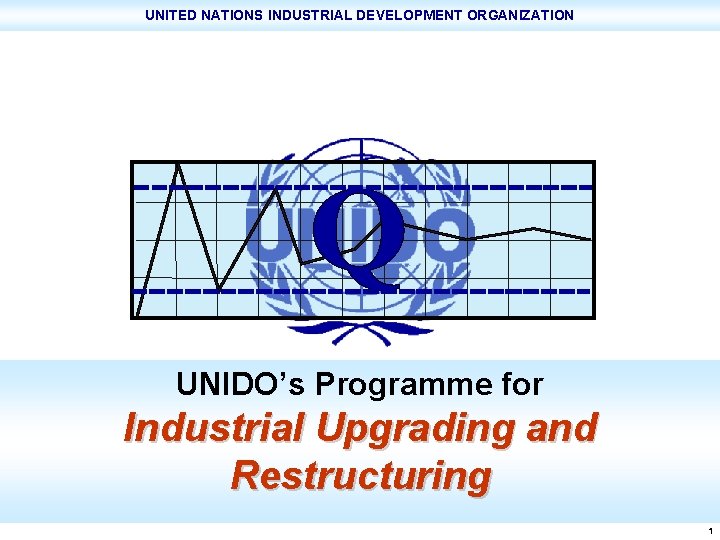 UNITED NATIONS INDUSTRIAL DEVELOPMENT ORGANIZATION UNIDO’s Programme for Industrial Upgrading and Restructuring 1 