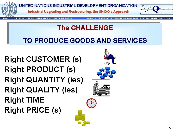 UNITED NATIONS INDUSTRIAL DEVELOPMENT ORGANIZATION Industrial Upgrading and Restructuring: the UNIDO’s Approach UNIDO -