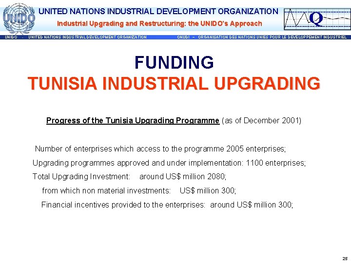 UNITED NATIONS INDUSTRIAL DEVELOPMENT ORGANIZATION Industrial Upgrading and Restructuring: the UNIDO’s Approach UNIDO -