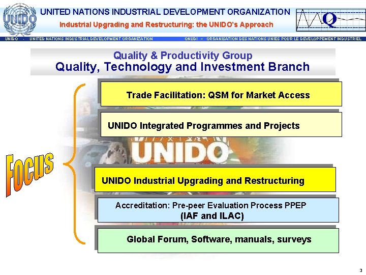 UNITED NATIONS INDUSTRIAL DEVELOPMENT ORGANIZATION Industrial Upgrading and Restructuring: the UNIDO’s Approach UNIDO -