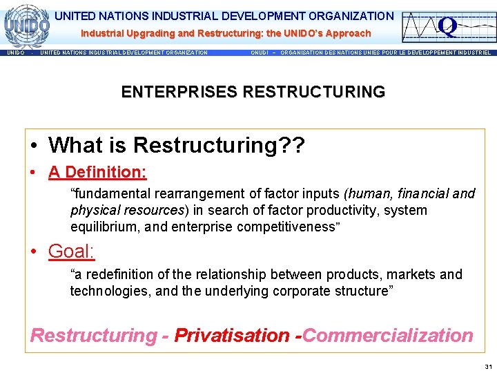 UNITED NATIONS INDUSTRIAL DEVELOPMENT ORGANIZATION Industrial Upgrading and Restructuring: the UNIDO’s Approach UNIDO -