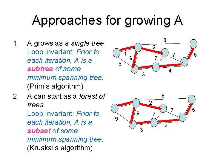 Approaches for growing A 1. 2. A grows as a single tree Loop invariant: