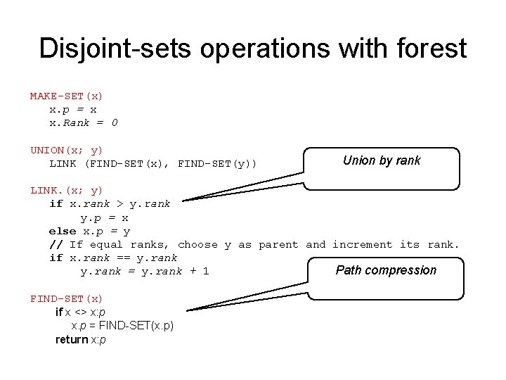 Disjoint-sets operations with forest MAKE-SET(x) x. p = x x. Rank = 0 UNION(x;