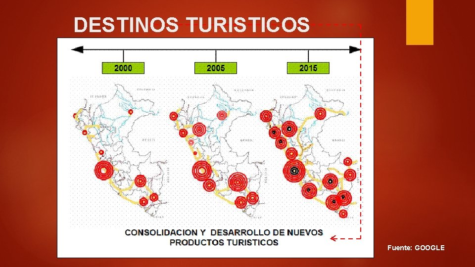 DESTINOS TURISTICOS Fuente: GOOGLE 