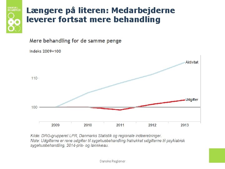 Længere på literen: Medarbejderne leverer fortsat mere behandling Danske Regioner 