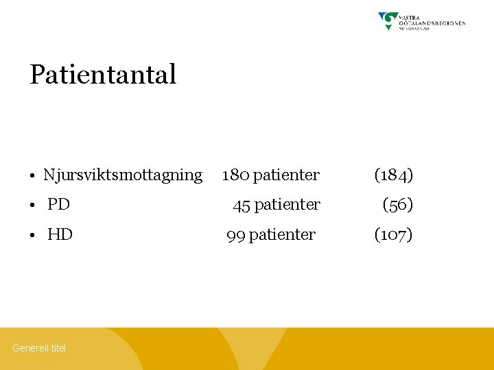 Patientantal • Njursviktsmottagning • PD • HD Generell titel 180 patienter (184) 45 patienter