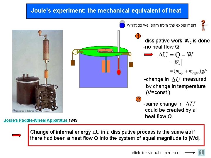 Joule’s experiment: the mechanical equivalent of heat What do we learn from the experiment