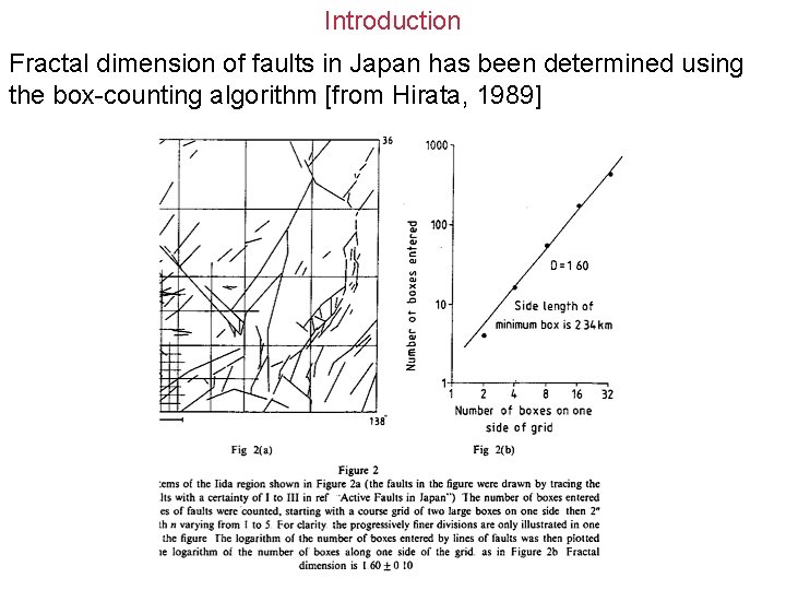 Introduction Fractal dimension of faults in Japan has been determined using the box-counting algorithm