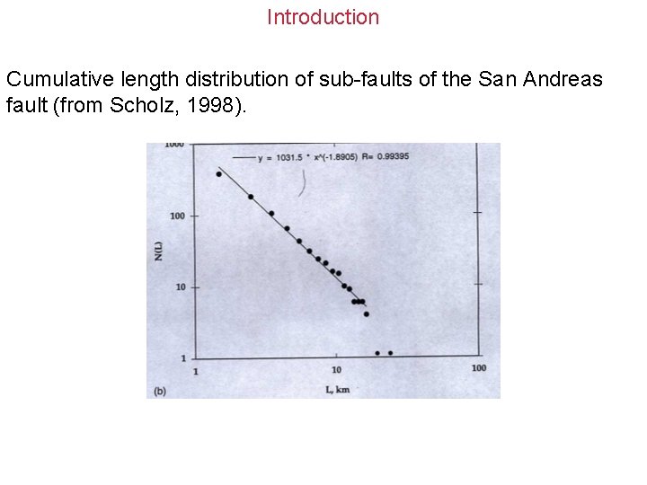 Introduction Cumulative length distribution of sub-faults of the San Andreas fault (from Scholz, 1998).